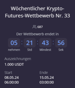 Wöchentlicher Krypto-Futures-Wettbewerb #33.